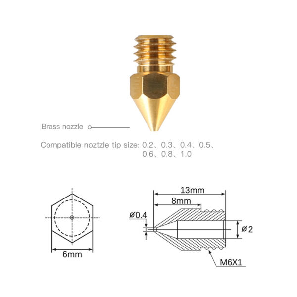 MK8 Nozzles Package 24PCS - Image 4