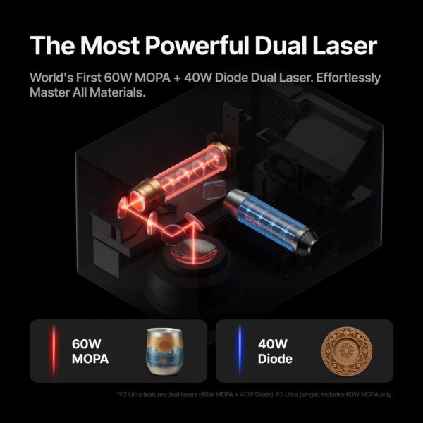 xTool F2 Ultra MOPA fiiberlaseri võimalused